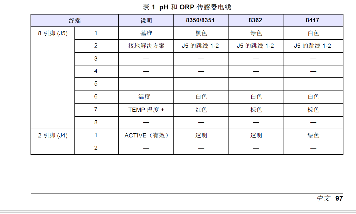 1728702109912057936.png 8362接9500截圖.png